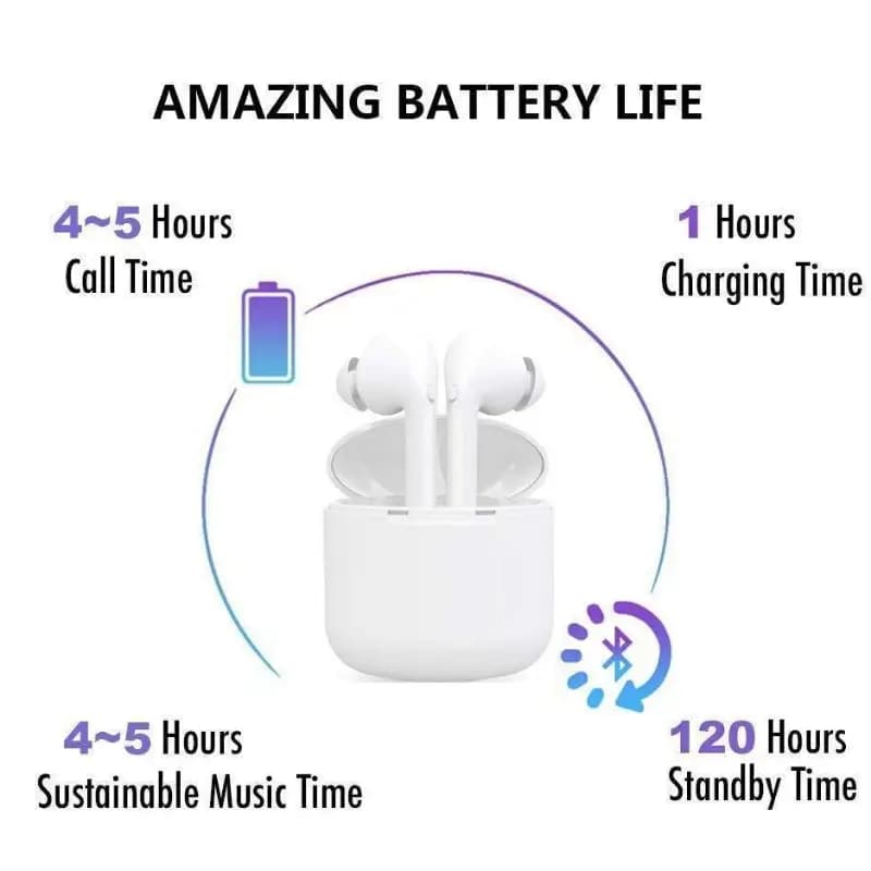 2nd Generation Airpods, white